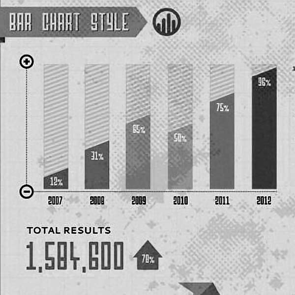 Black and white retro chart showing data